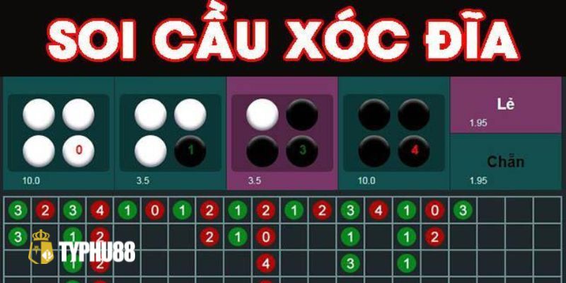 Khái quát về soi cầu xóc đĩa